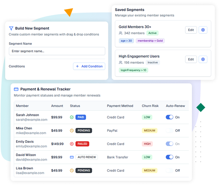 Screenshot of centralized membership management dashboard with profiles, payments, and renewals
