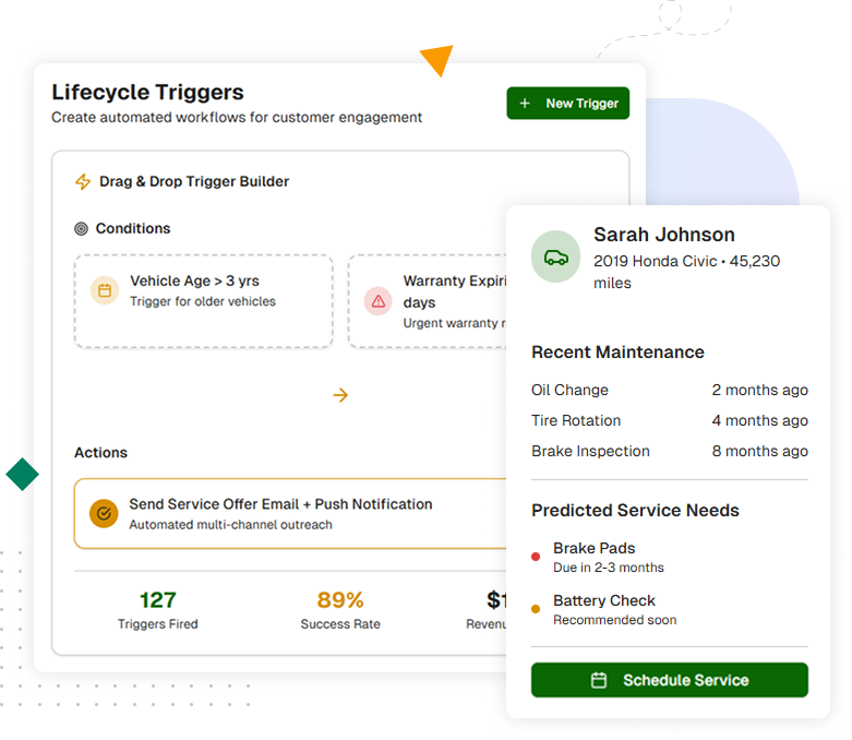 Service retention automation dashboard with lifecycle triggers and warranty reminders