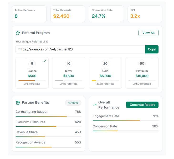 Screenshot showcasing gamification features for B2B loyalty programs, including challenge builder, quiz creator, badge designer, and leaderboard settings.