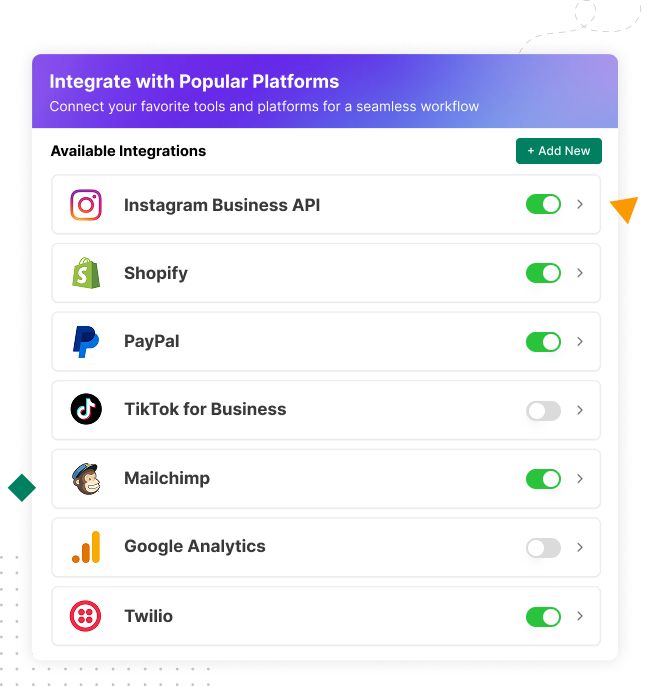 Illustration showcasing various software integrations for campus marketing programs