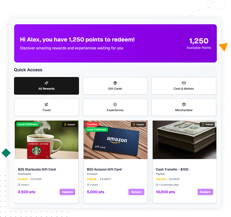 Reward catalog showing merchandise, gift cards, trips, and digital delivery