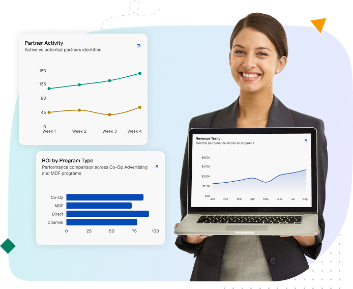 Screenshot of a channel analytics dashboard showing performance metrics and data visualizations