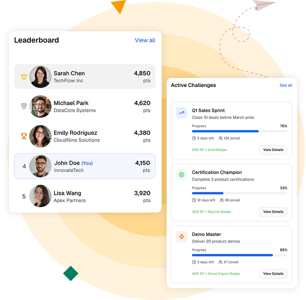 Screenshot of a gamification dashboard showing leaderboard, badges, and challenges for channel partners