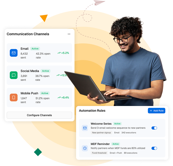 Dashboard showcasing smart configurations features such as personalized rewards, dynamic allocation, and predictive analytics