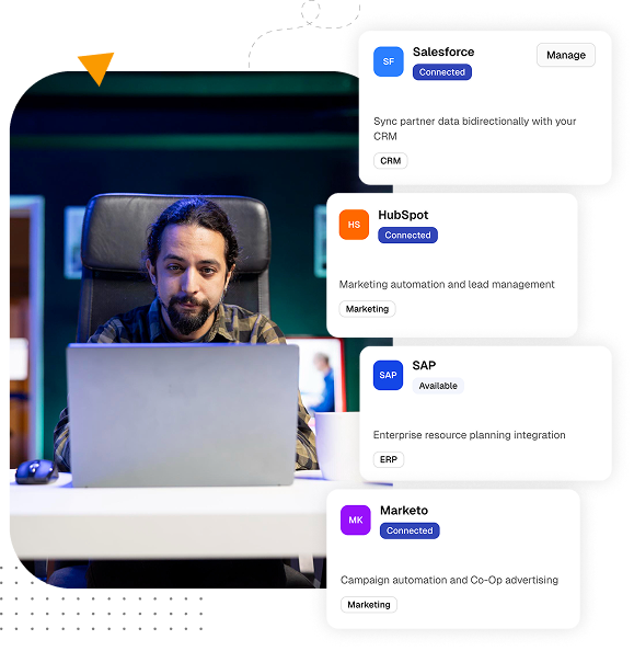 Illustration showcasing various integrations for channel incentive programs, including CRM, e-commerce, social media, analytics, email marketing, and single sign-on