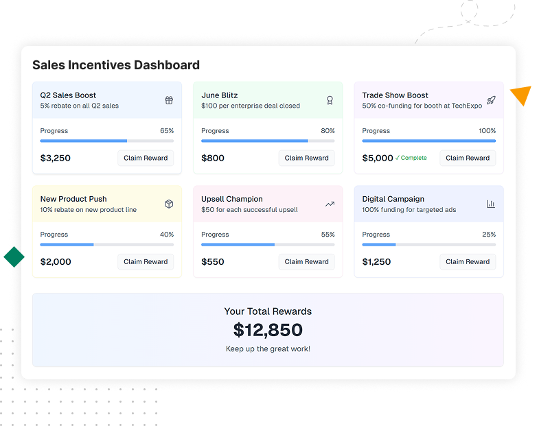 Illustration showcasing social sharing features like branded content templates, in-app sharing, and referral tracking
