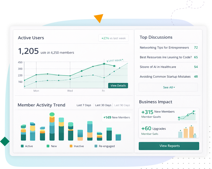 Insights mobile screen 2