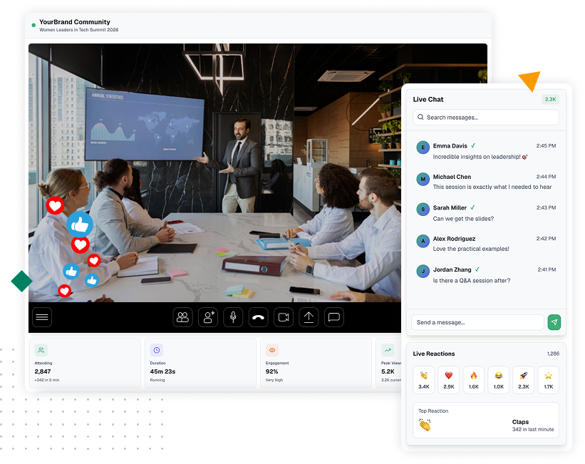 Branded community platform with online events, webinars, educational courses, calendars, and member learning progress