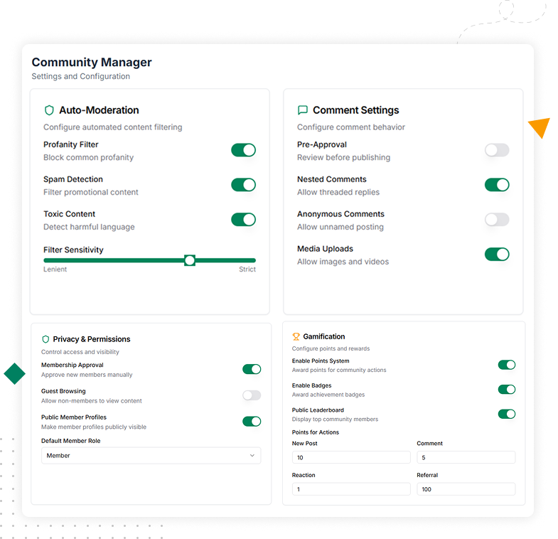 Illustration of AI-powered features like behavioral segmentation, dynamic rewards, predictive recommendations, automated campaigns, adaptive journeys, and real-time optimization