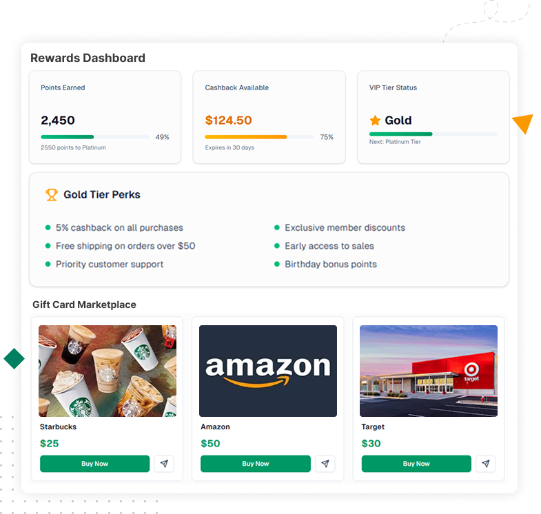 Loyalty and rewards platform offering points, tiers, cashback, and stored value wallets