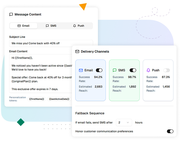 Omnichannel messaging platform with SMS, email, push, chat handoff, and direct mail automation