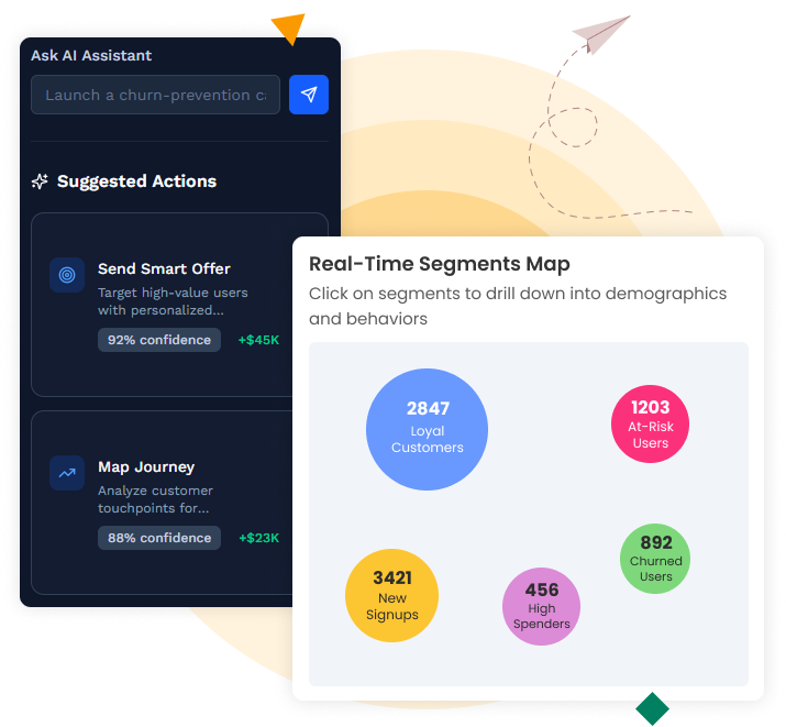 AI-powered personalization platform with predictive churn scoring, fraud prevention, and smart offers