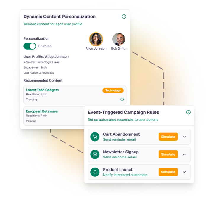 Infographic illustrating the key features and benefits of smart configurations in the Direct Mail Automation Program