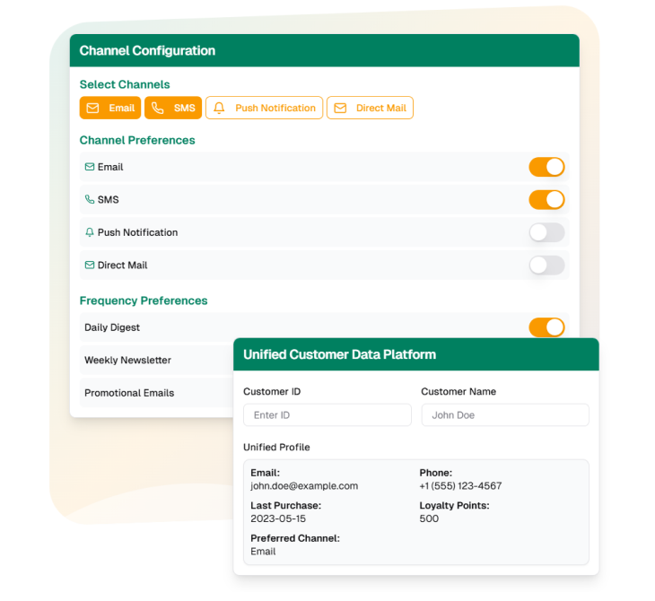 Graphic representation of connected marketing capabilities facilitated by software integrations in the Direct Mail Automation Program