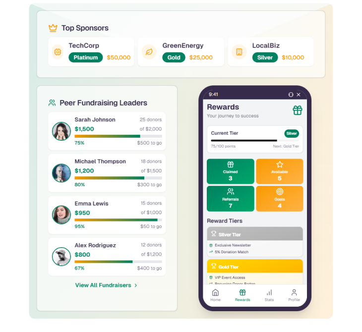 Screenshot showcasing gamification features like challenges, points, leaderboards, badges, and rewards for a corporate sustainability program