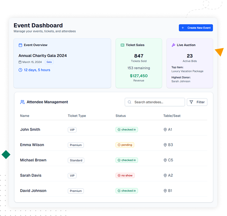 Screenshot of event and auction management with ticketing, sponsorships, and contactless check-in