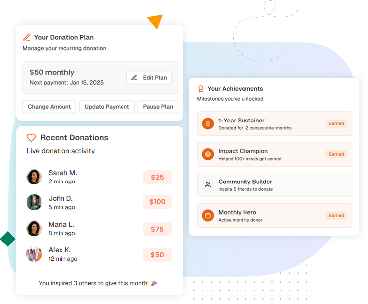Screenshot of digital giving platform with donation forms, QR codes, text-to-give, and recurring options