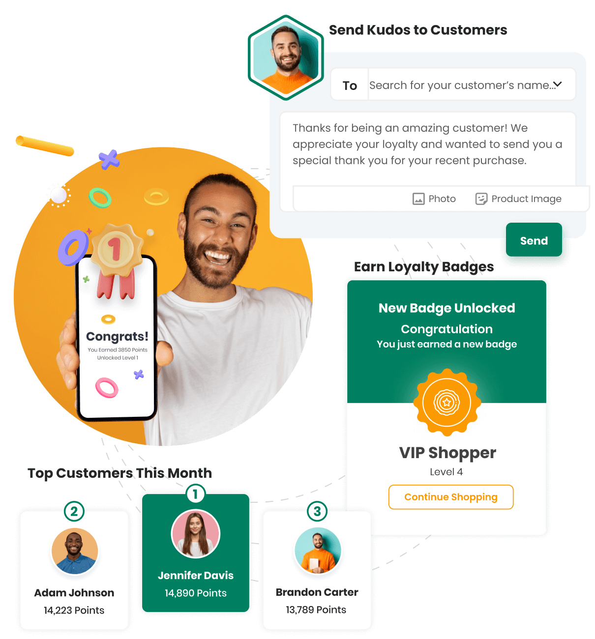 Screenshots of messaging tools for email, SMS, in-app, localization and analytics