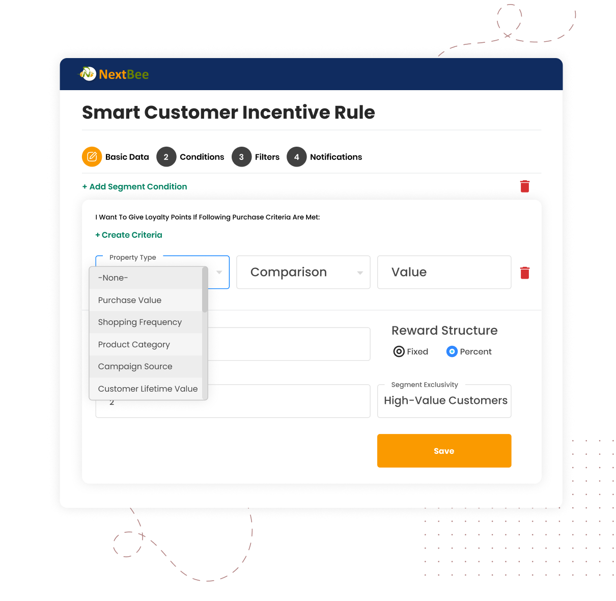 Screenshots showcasing AI-driven features for personalizing rewards, preventing fraud, and automating omnichannel campaigns