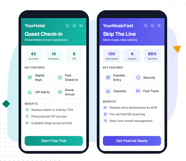 Screenshot of an event analytics dashboard with graphs and data visualizations