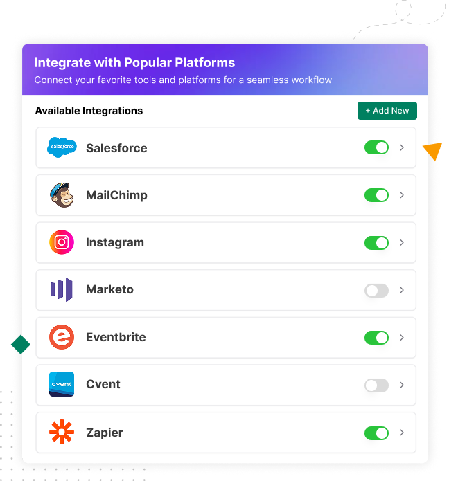Illustration showcasing various integrations supported by the event gamification platform