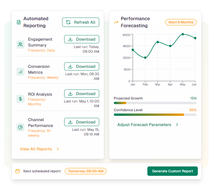 Screenshot of an event analytics dashboard with graphs and data visualizations