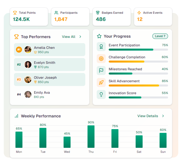 Illustration showcasing social sharing tools and features for event gamification