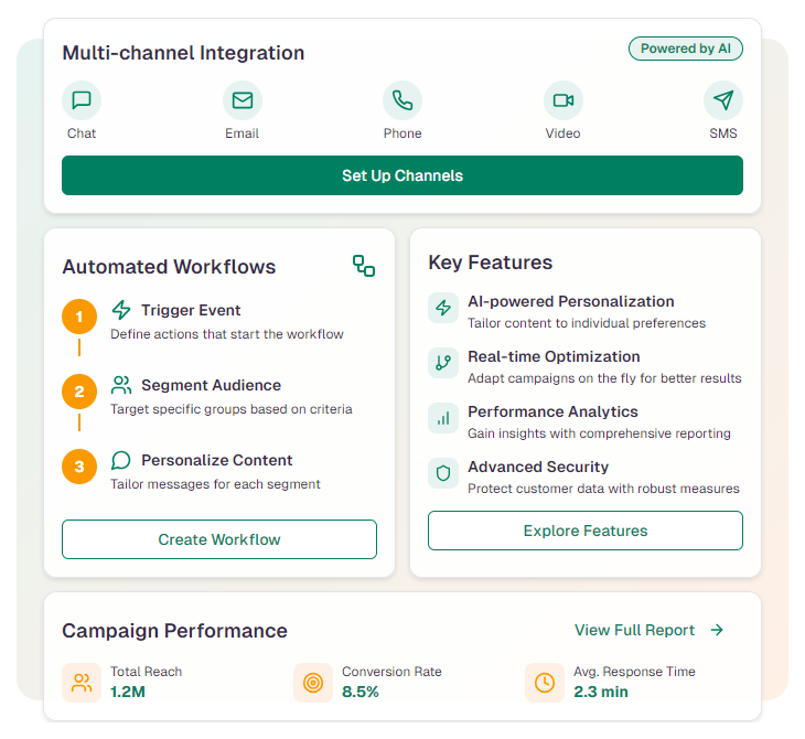 Illustration showcasing AI-powered smart configurations for event gamification