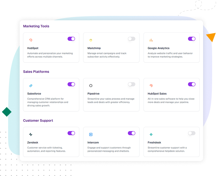 Illustration showcasing the various integration features of the Branded Currency Program, including API connectivity and customizable workflows.