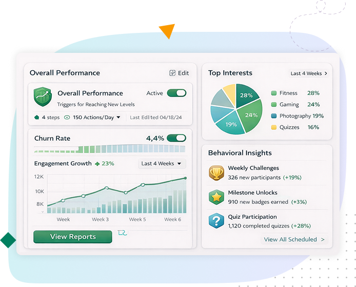 Insights mobile screen 2