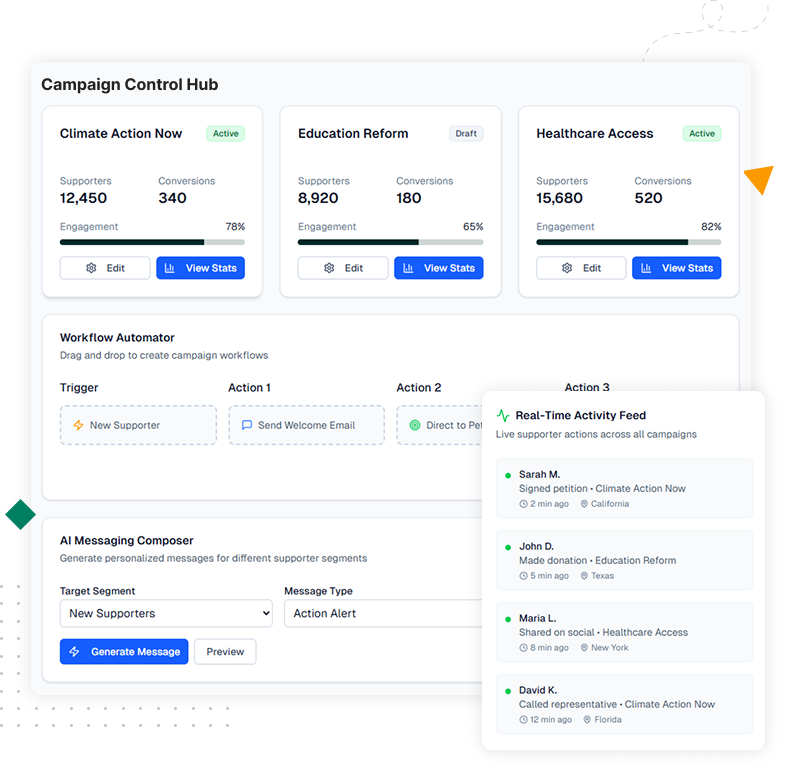 Screenshot of advocacy tools with AI messaging, petitions, and supporter segmentation