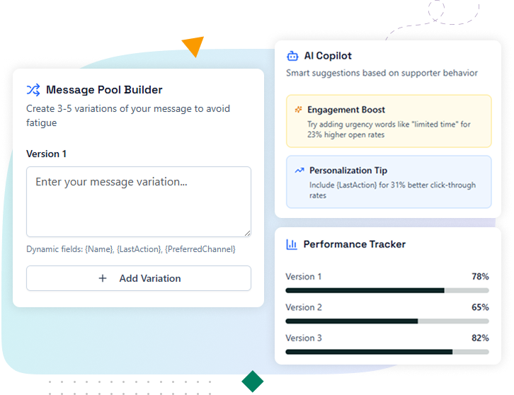 Screenshot of AI-powered personalized messaging tools for advocacy campaigns