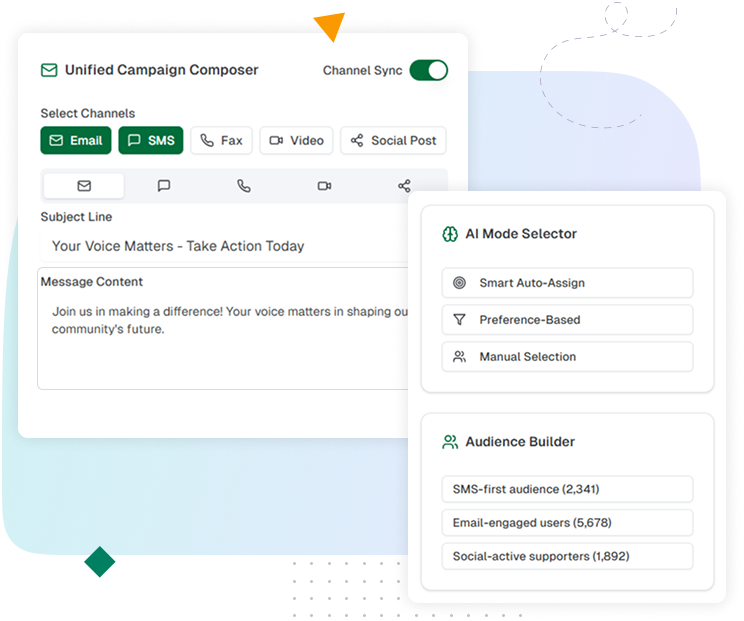 Illustration showing multi-channel advocacy campaign tools including email, SMS, fax, and social posting