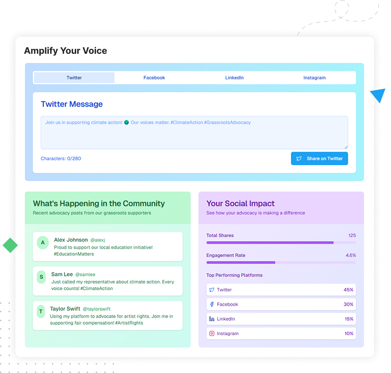 Illustration showcasing social sharing tools, including share buttons, incentives, and analytics
