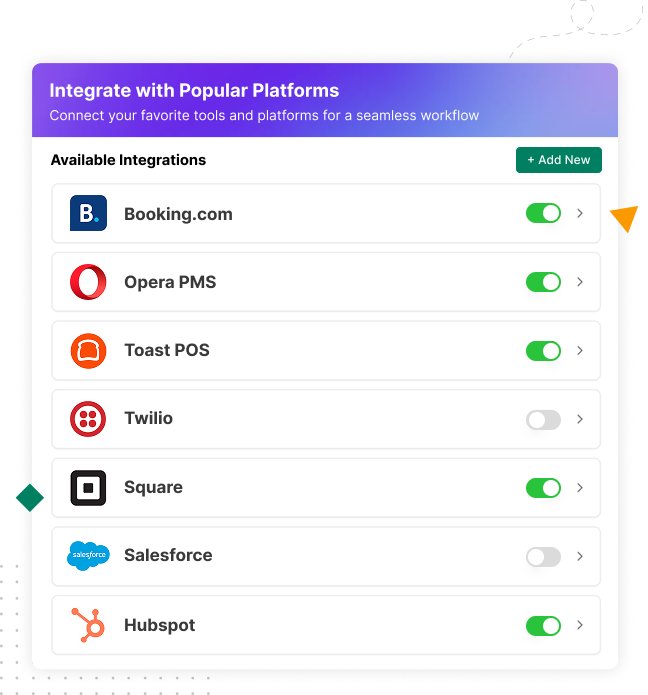 Diagram showcasing the various systems and tools that can integrate with the guest app platform