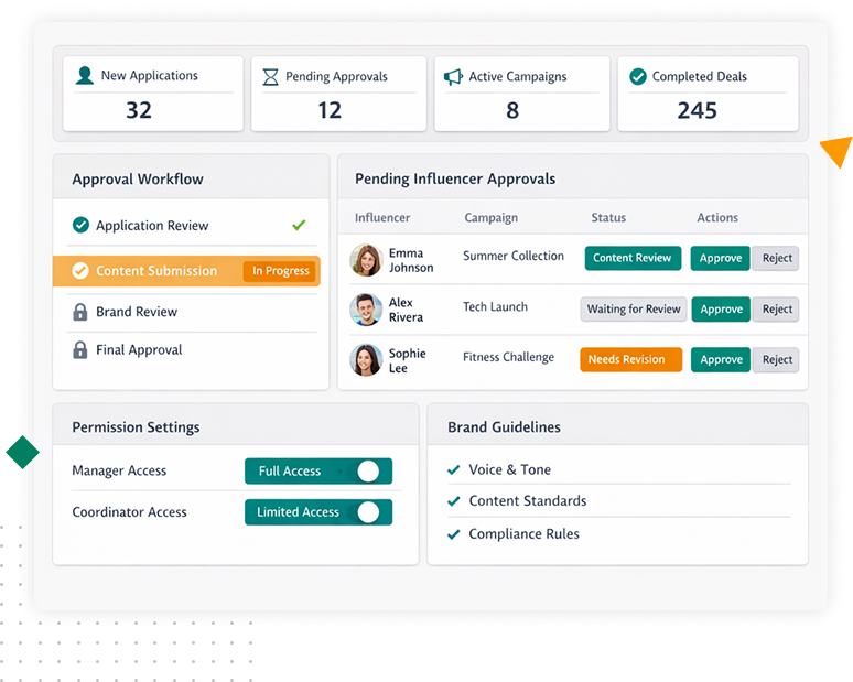 Insights mobile screen 1
