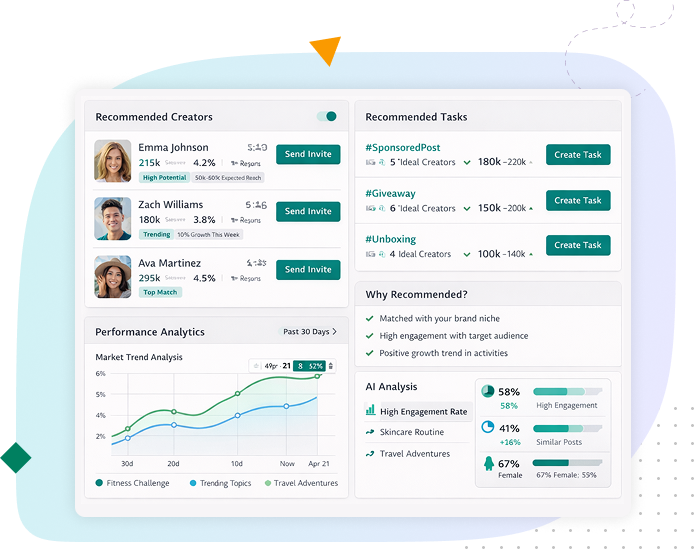 Insights mobile screen 2