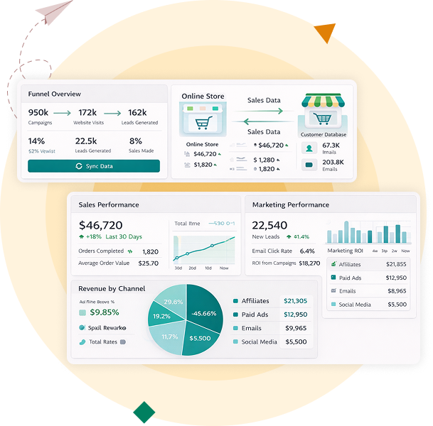 Insights mobile screen 3