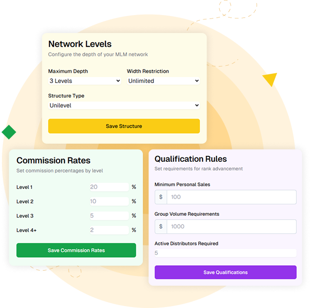 Screenshot of a gamification platform for direct sales, showcasing personalized challenges, achievement badges, leaderboards, progress tracking, rewards store, and social sharing options.