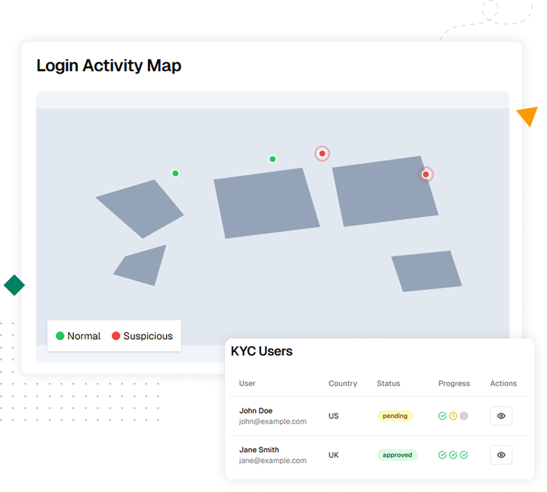 Illustration showcasing various integrations available for a direct sales platform, including CRM, social media, e-commerce, analytics, email marketing, and custom API.