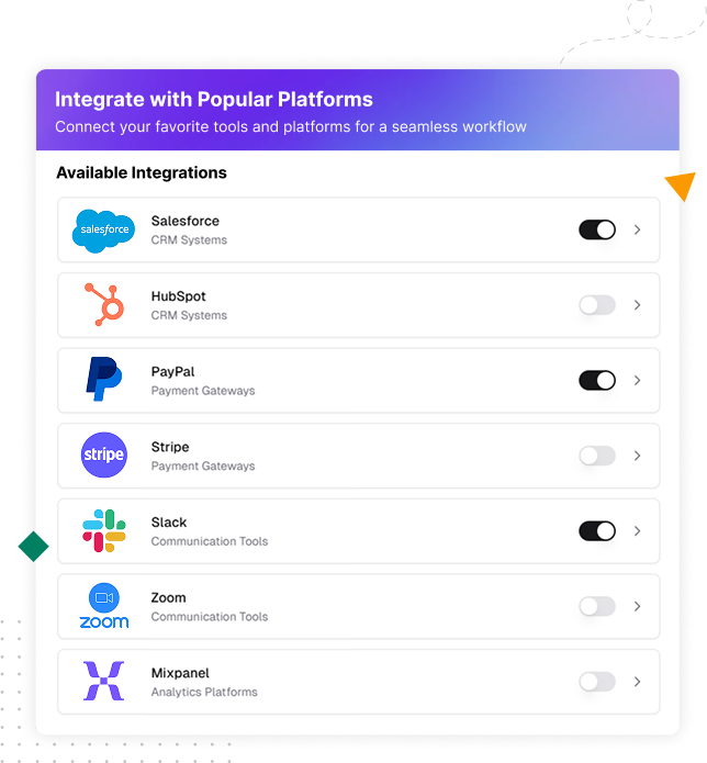 Illustration showcasing various integrations available for a direct sales platform, including CRM, social media, e-commerce, analytics, email marketing, and custom API.