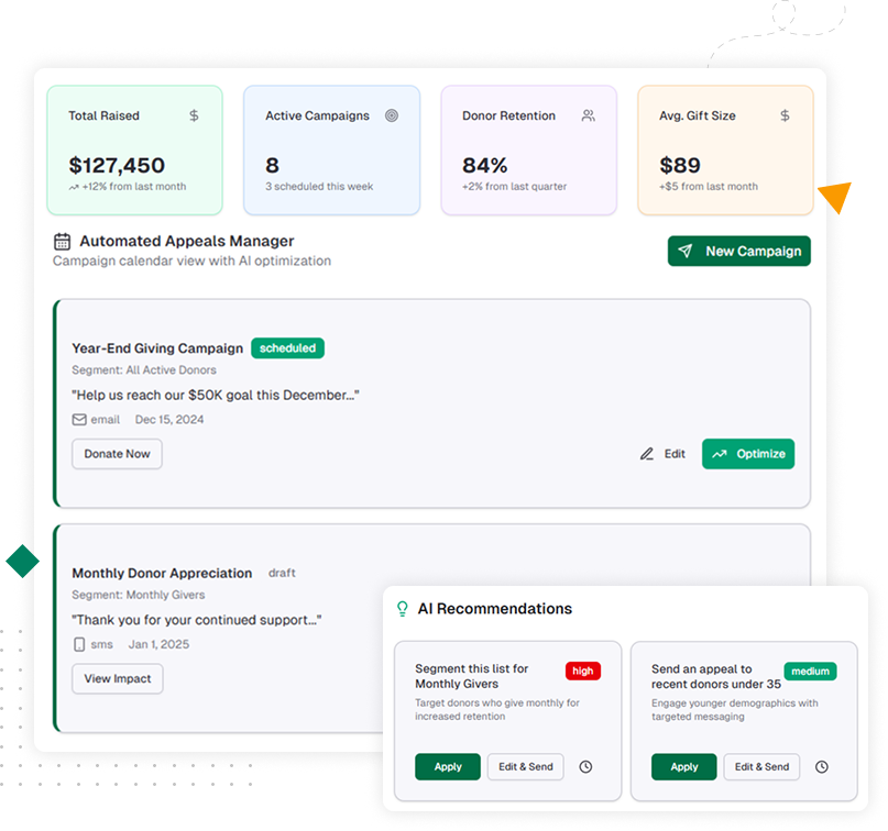 AI-powered fundraising engagement platform with donor segmentation, milestone recognition, and recurring appeals