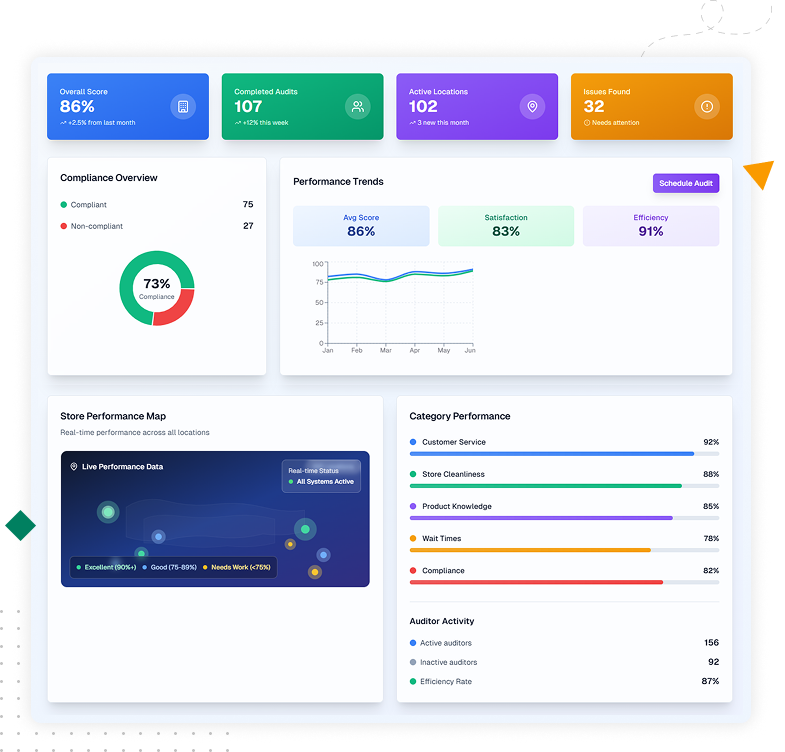 Screenshot of an onboarding messaging platform showcasing customizable email templates, in-app messages, and campaign performance analytics.