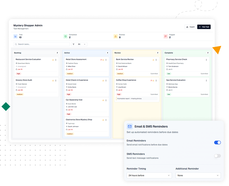 Diagram showcasing various marketing software integrations, including CRM, social media, e-commerce, analytics, and email automation.