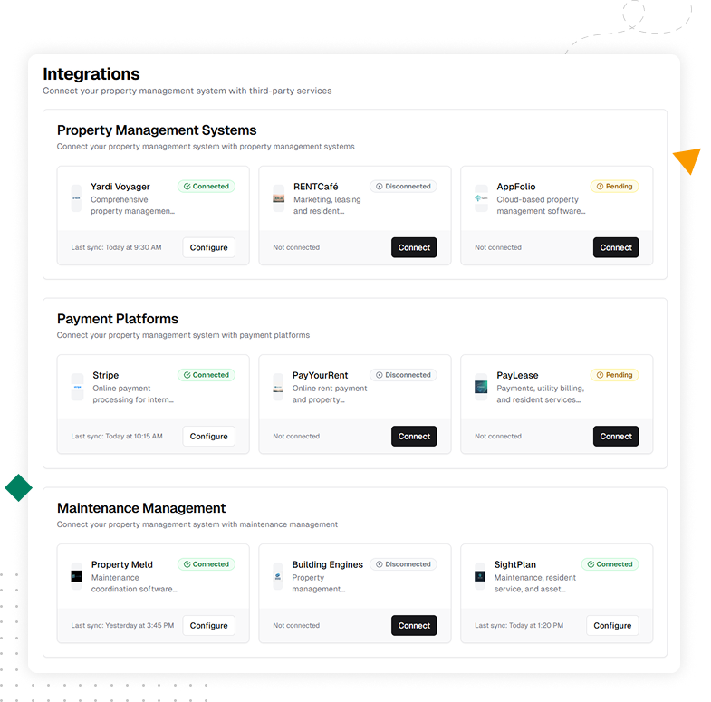 Illustration showcasing various marketing software integrations