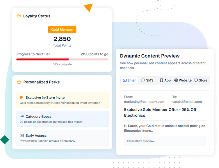 Omnichannel personalization with email, SMS, web, and in-store targeting