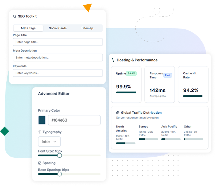 Screenshot of design control dashboard with custom themes, hosting, and integration tools