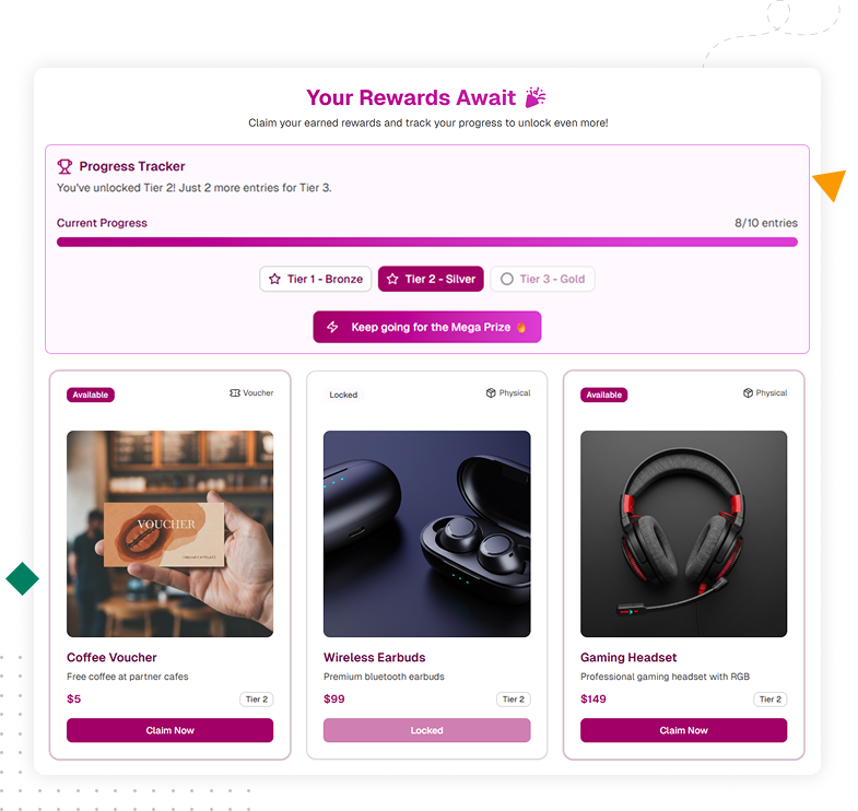 Screenshot of prize fulfillment dashboard with reward tiers, delivery, and tracking