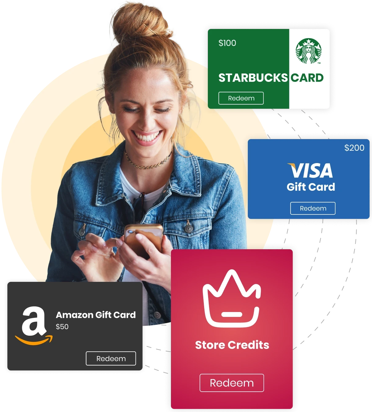 Woman holding an amazon gift card and a starbucks gift card.