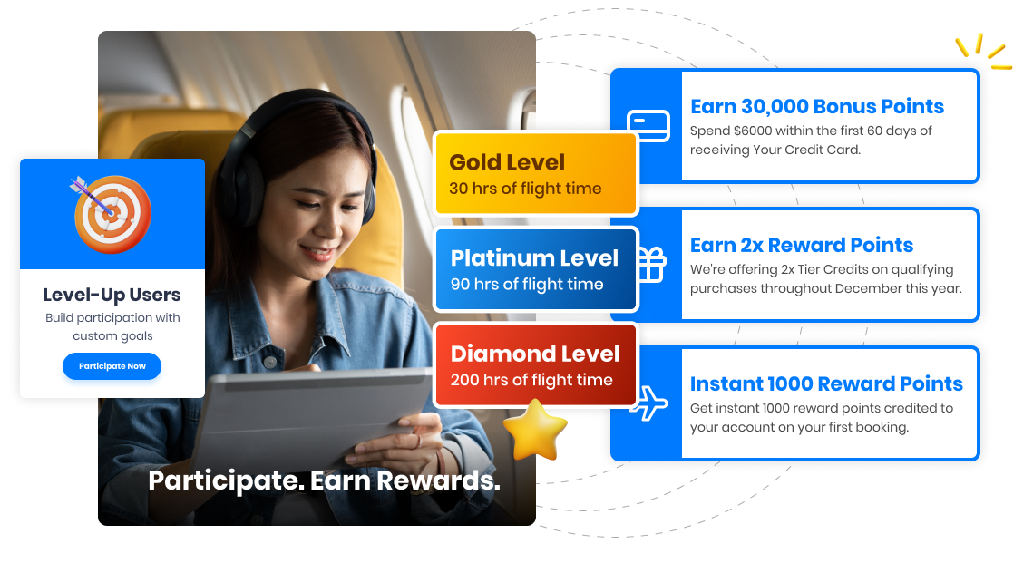 Loyalty program screenshot showing three tiers and how users can earn points to level up